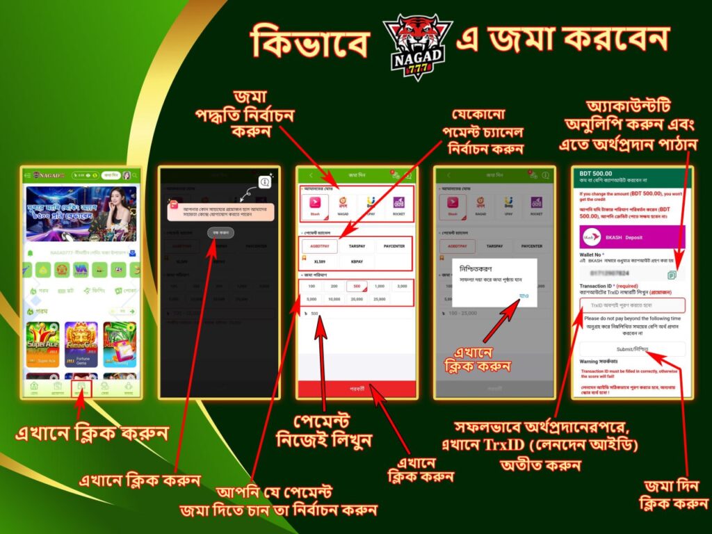 How to Deposit in Nagad 777
